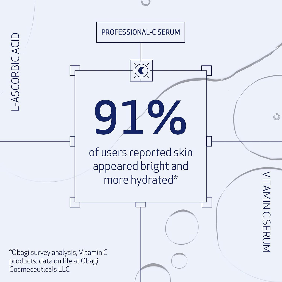 Obagi Professional-C Serum 20%, 1.0 oz / 30ml