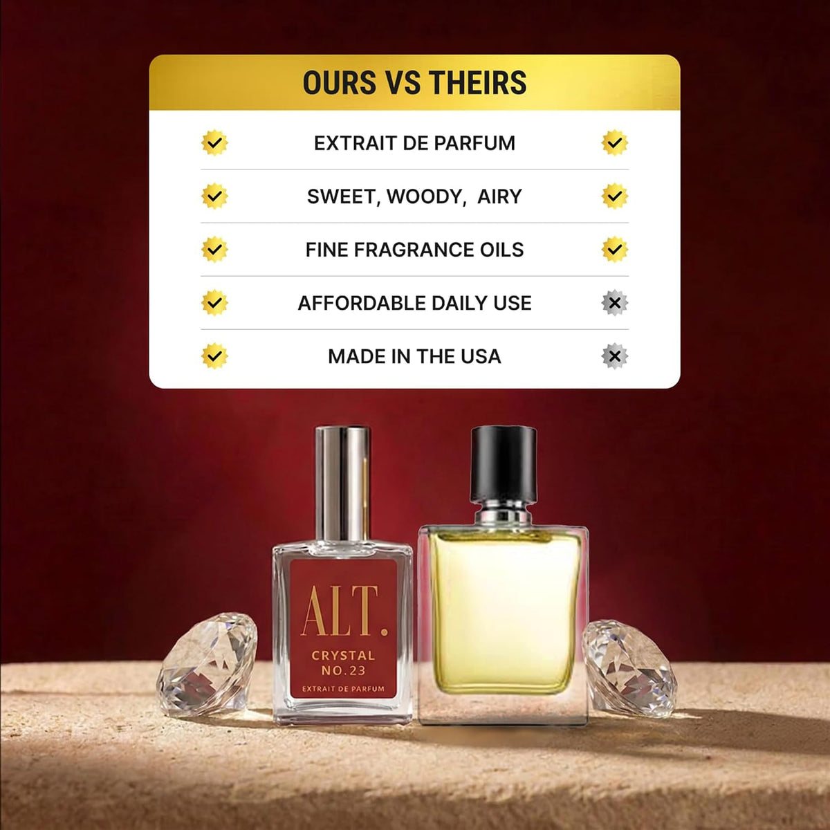 ALT. FRAGRANCES Crystal No. 23 Extrait de Parfum for Unisex – Jasmine, Amberwood & Cedar, 60 ml